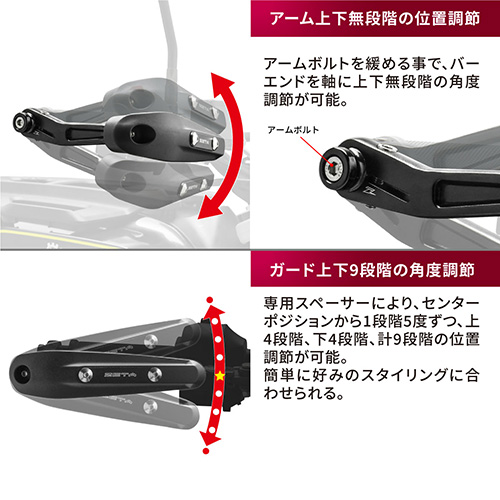 ZETA SONICハンドガードKIT Smokeユニバーサル