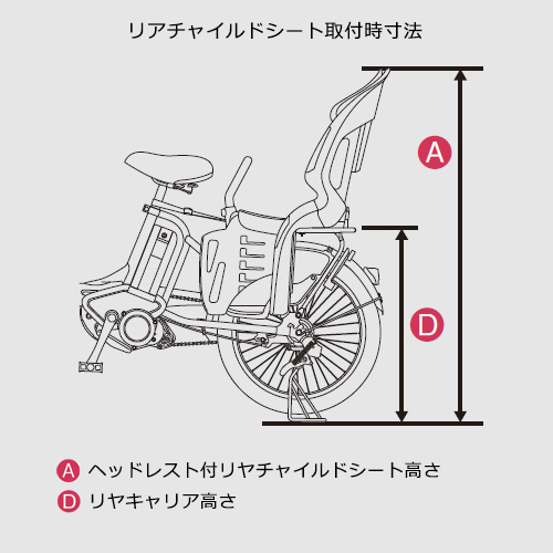 デラックス リヤチャイルドシート ブラック