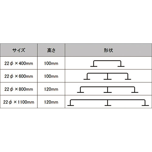 ブリッジレール