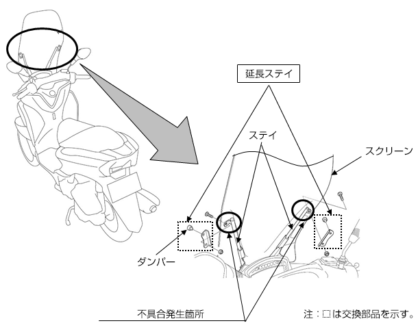 不具合の内容