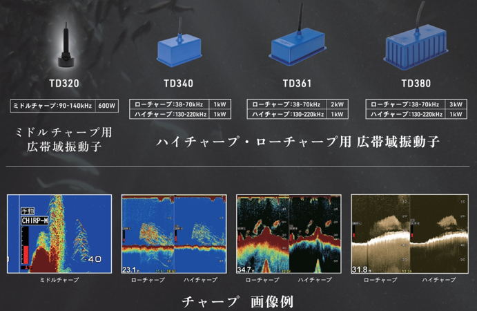 チャープ画像例