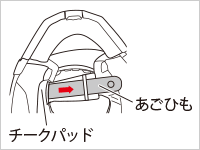 チークパッドの取り付け
