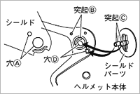 シールドの取り付け方法